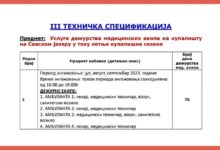 Komercijalizacija hitne pomoći: Kada profit postaje važniji od života