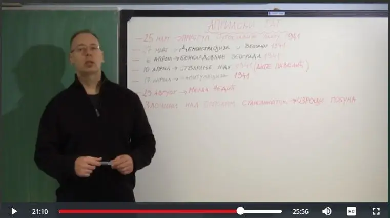 Školski primer veličanja kvislinga u školama
