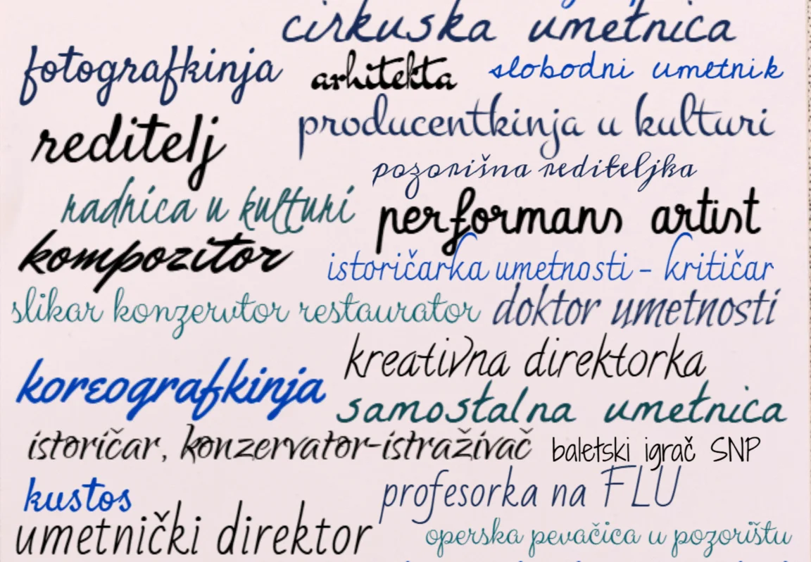 Deklaracija ZUK, gtafika