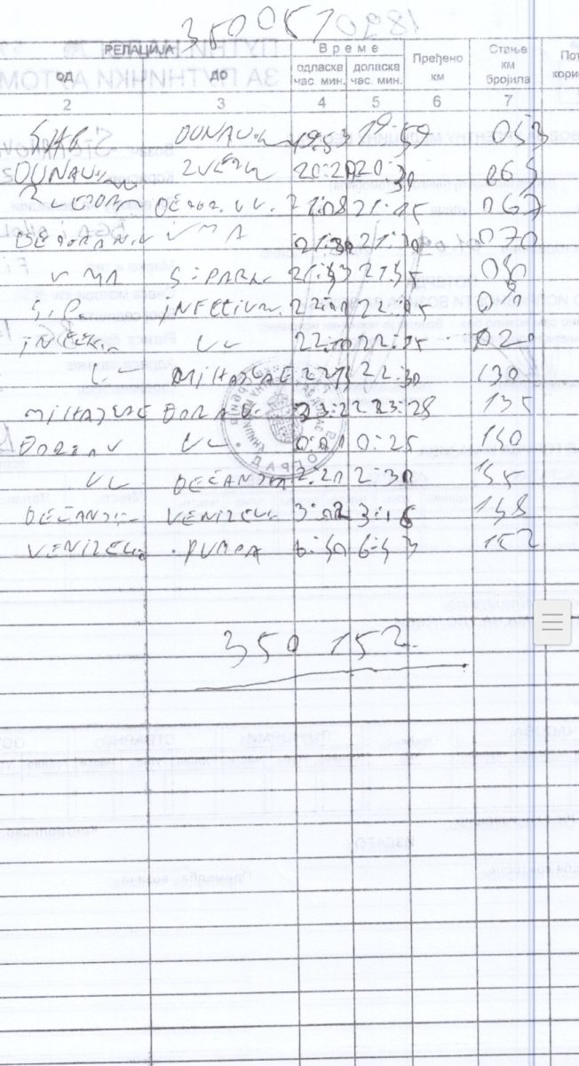 Putni nalog za putničko vozilo 36