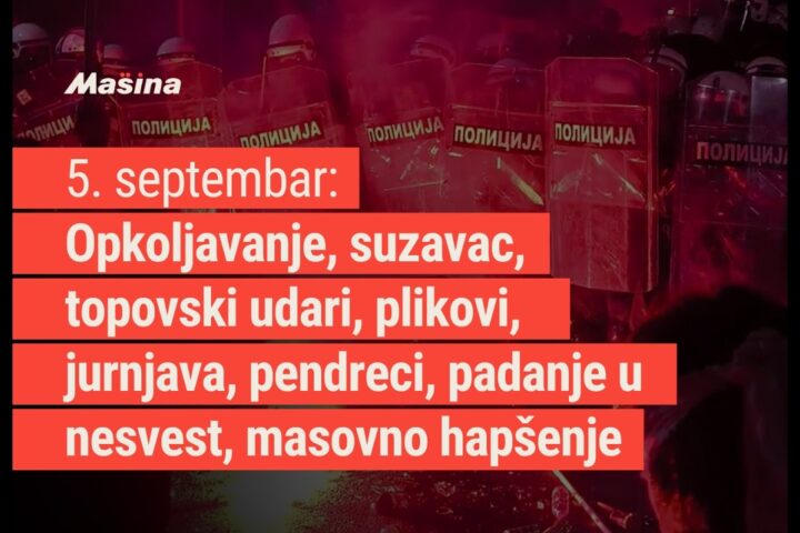 Šta se desilo pre godinu dana u Kampusu Univerziteta u Novom Sadu?