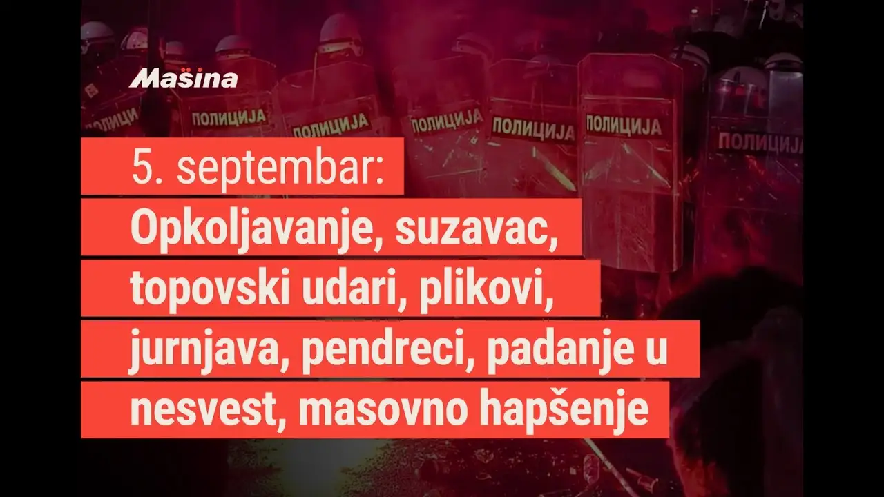 Šta se desilo pre godinu dana u Kampusu Univerziteta u Novom Sadu?