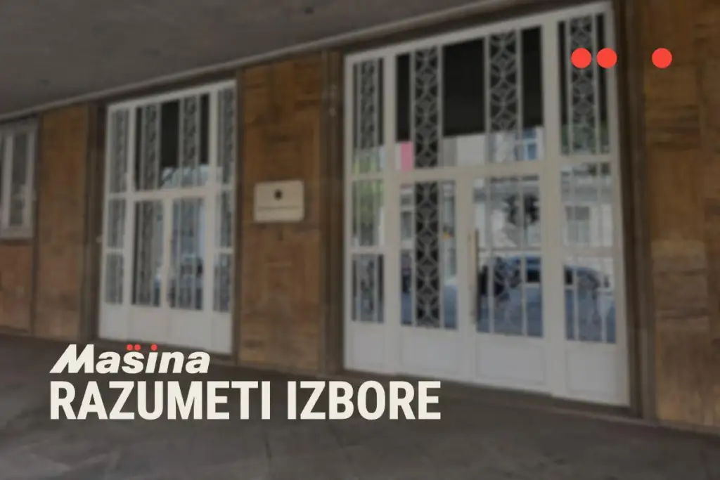 Razumeti izbore: Koje su nadležnosti RIK-a?