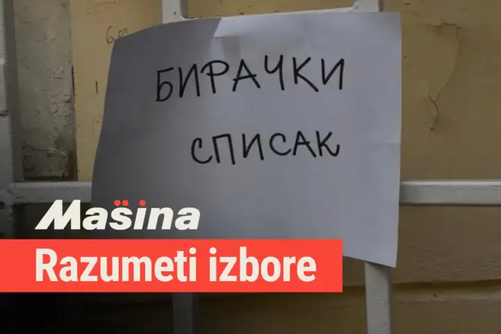 Razumeti izbore